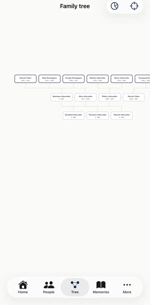 The family tree in the AncestorOS app